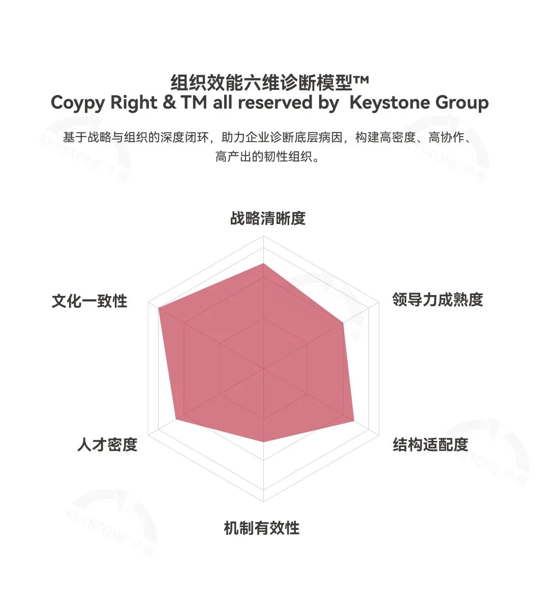 5cca460dfd946e64bedd23042a35e326